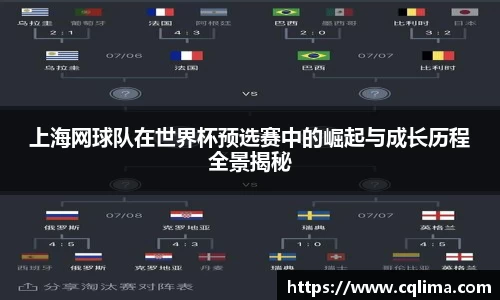 米兰