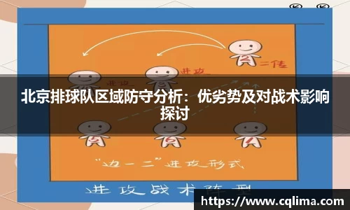北京排球队区域防守分析：优劣势及对战术影响探讨
